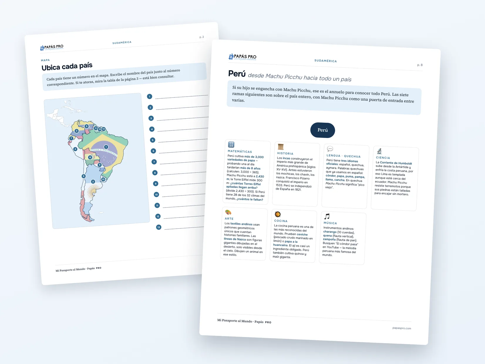 Dos páginas del cuaderno: una para ubicar los países en el mapa y otra que abre Perú en siete ramas