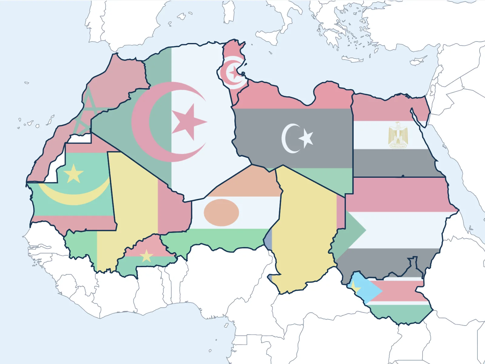 África del Norte y el Sahel